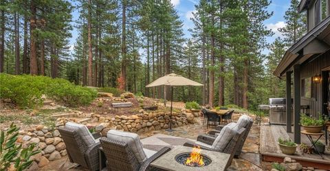 949 Jennifer Street, Incline Village, NV 89451 Photo