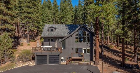 949 Jennifer Street, Incline Village, NV 89451 Photo