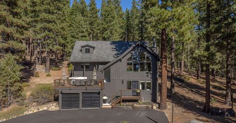 949 Jennifer Street, Incline Village, NV 89451 Photo