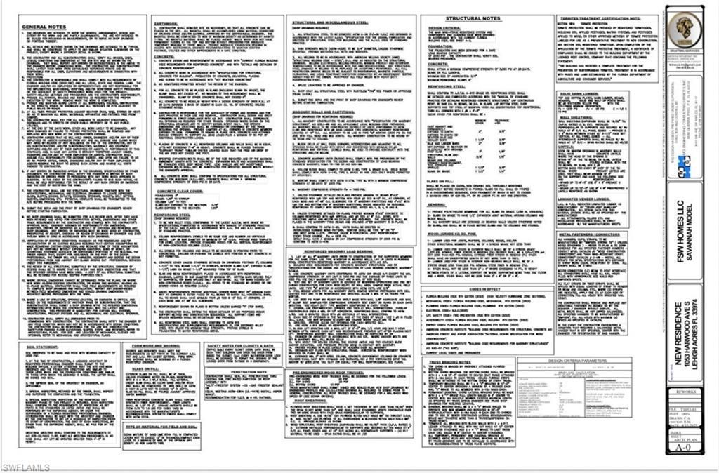 1053 Harwood Ave S, Lehigh Acres, FL 33974 Photo