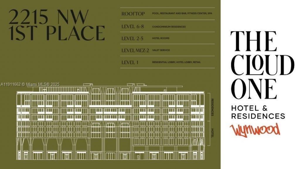 2215 NW 1st Place, Unit 617, Miami, FL 33127 Photo