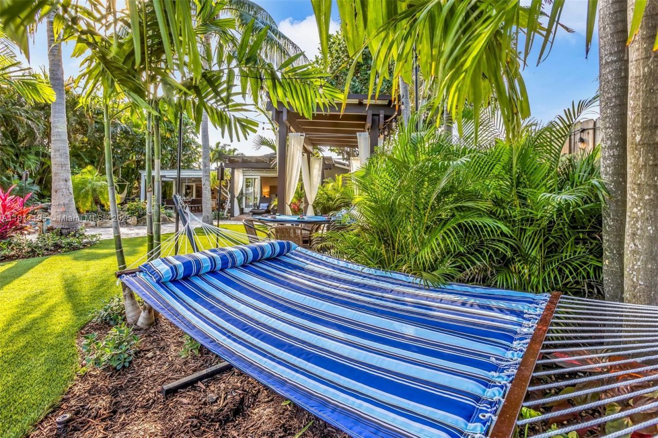 2004 NE 17th Way, Fort Lauderdale, FL 33305 Photo