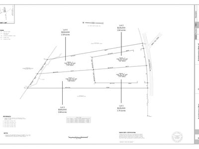 1400 Blythewood Road, Blythewood, SC 29016