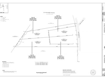 1400 Blythewood Road, Unit 1, Blythewood, SC 29016