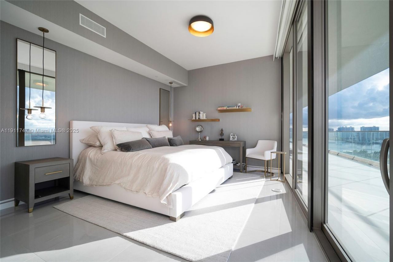 18975 Collins Ave, Unit 1705, Sunny Isles Beach, FL 33160 Photo