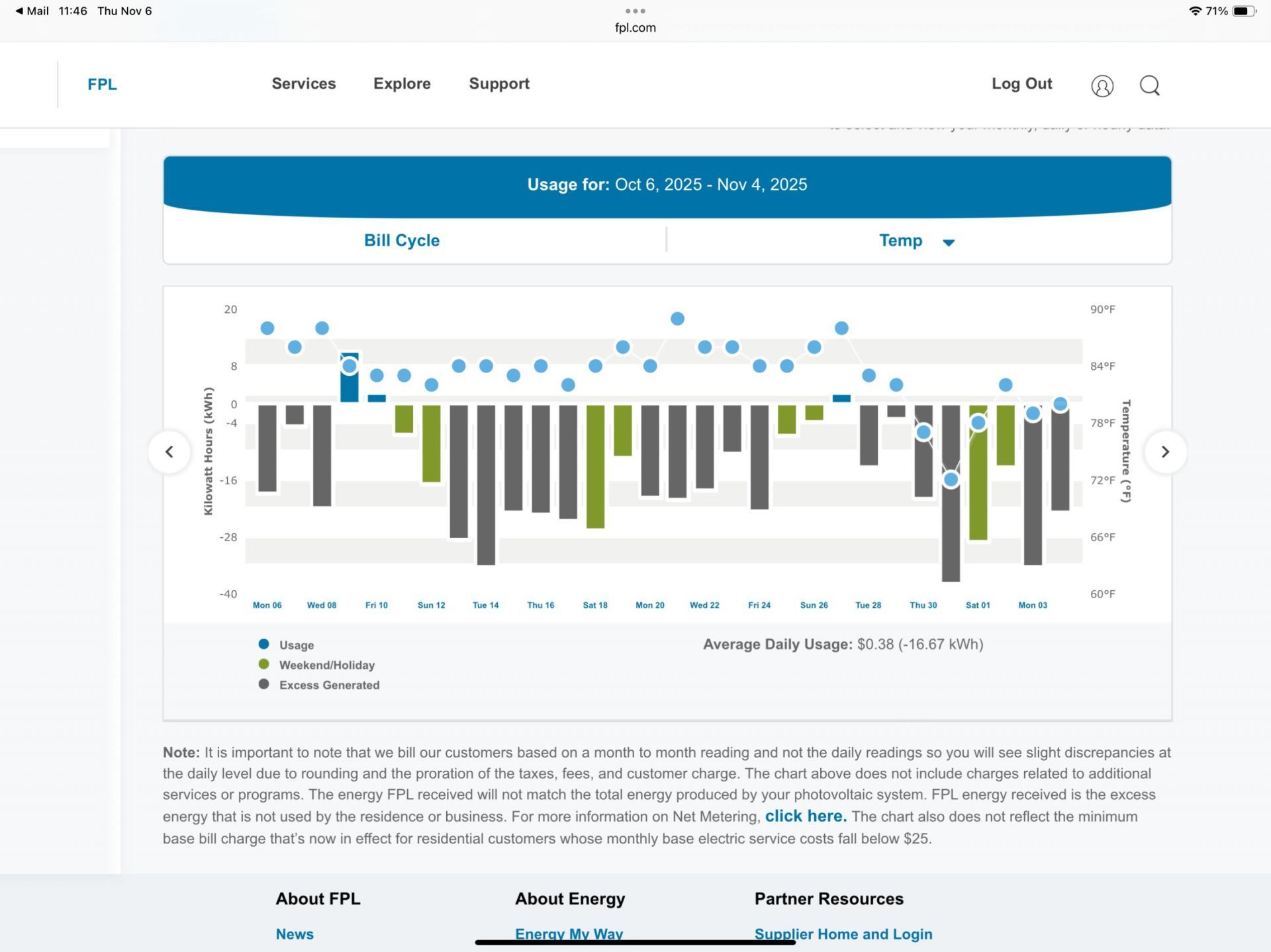 729 SW Haas Avenue, Port Saint Lucie, FL 34953 Photo