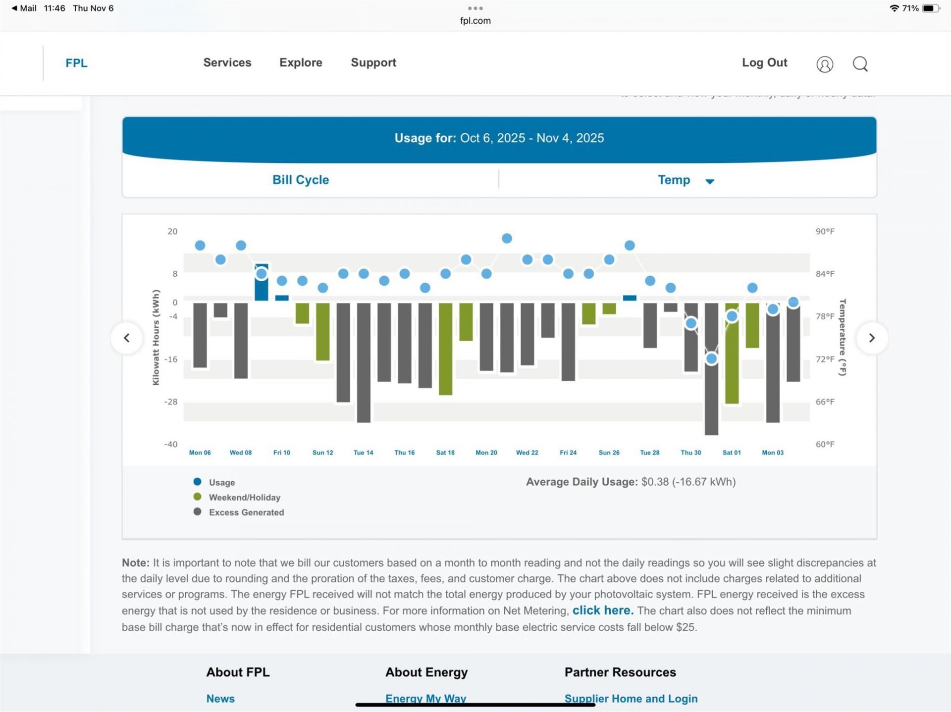729 SW Haas Avenue, Port Saint Lucie, FL 34953 Photo