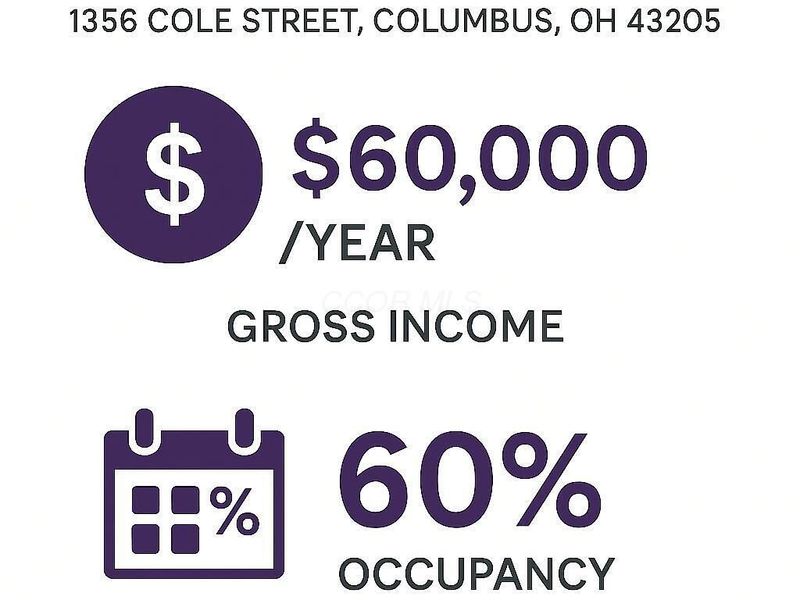 1356 Cole Street, Columbus, OH 43205 Photo 6