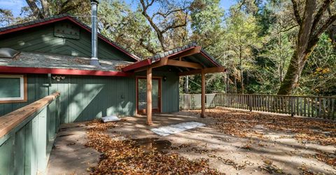 7497 Sly Park Rd, Placerville, CA 95667 Photo