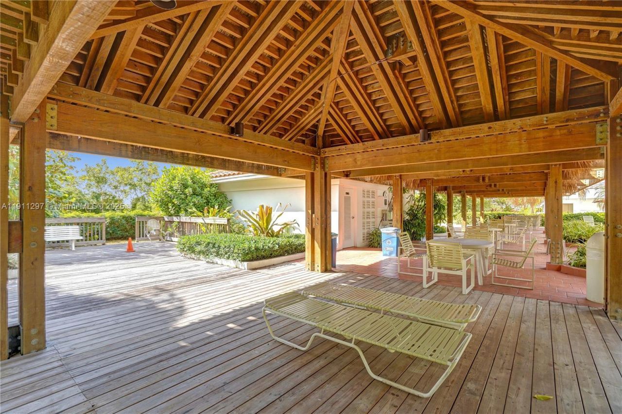 20281 E Country Club Dr, Unit 511, Aventura, FL 33180 Photo