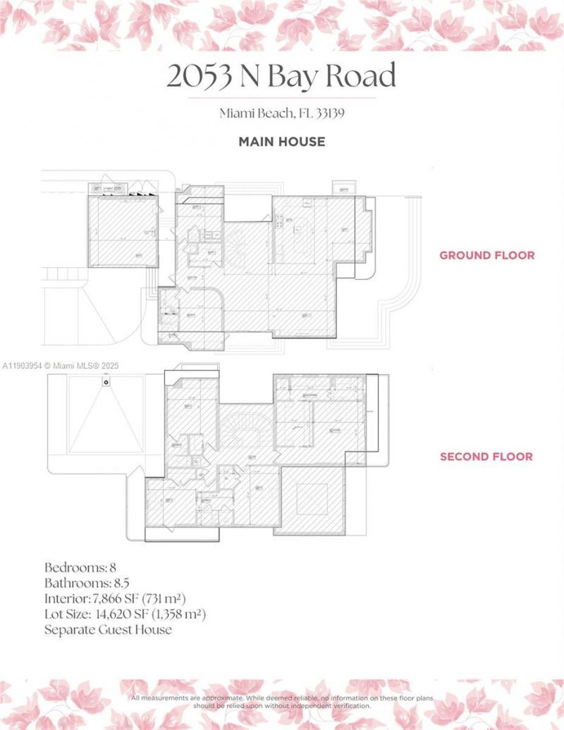 2053 N Bay Rd, Miami Beach, FL 33140 Photo