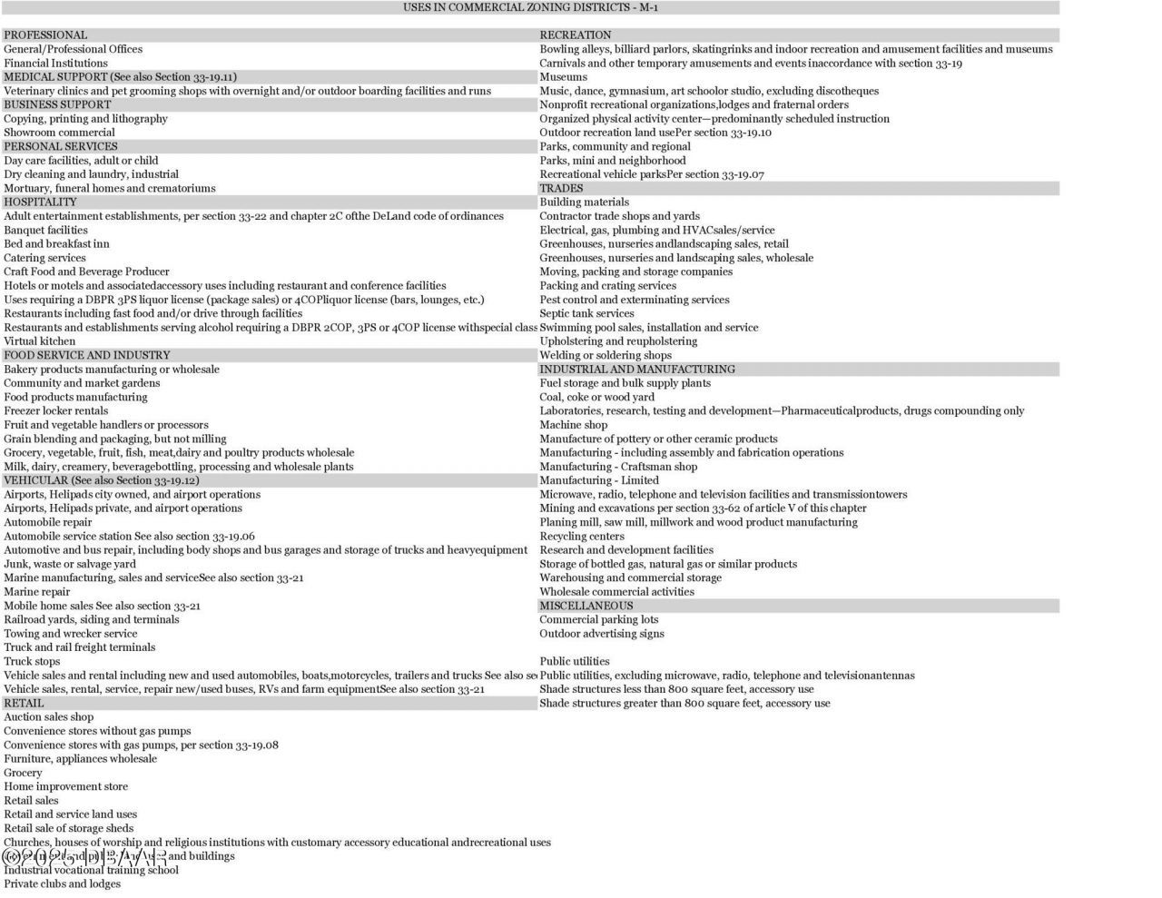 801 Old Daytona Road, Deland, FL 32724 Photo