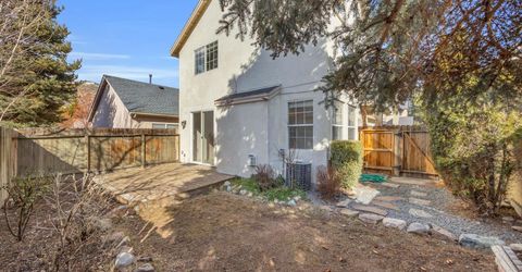 5722 Golden Eagle Drive, Reno, NV 89523 Photo