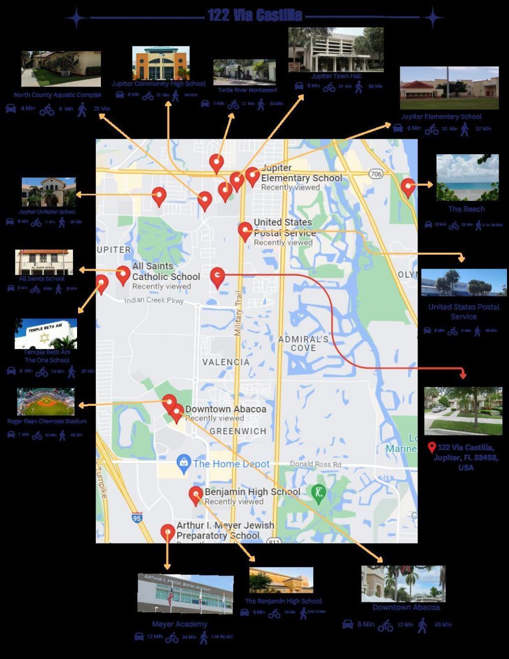 122 Via Castilla, Jupiter, FL 33458 Photo