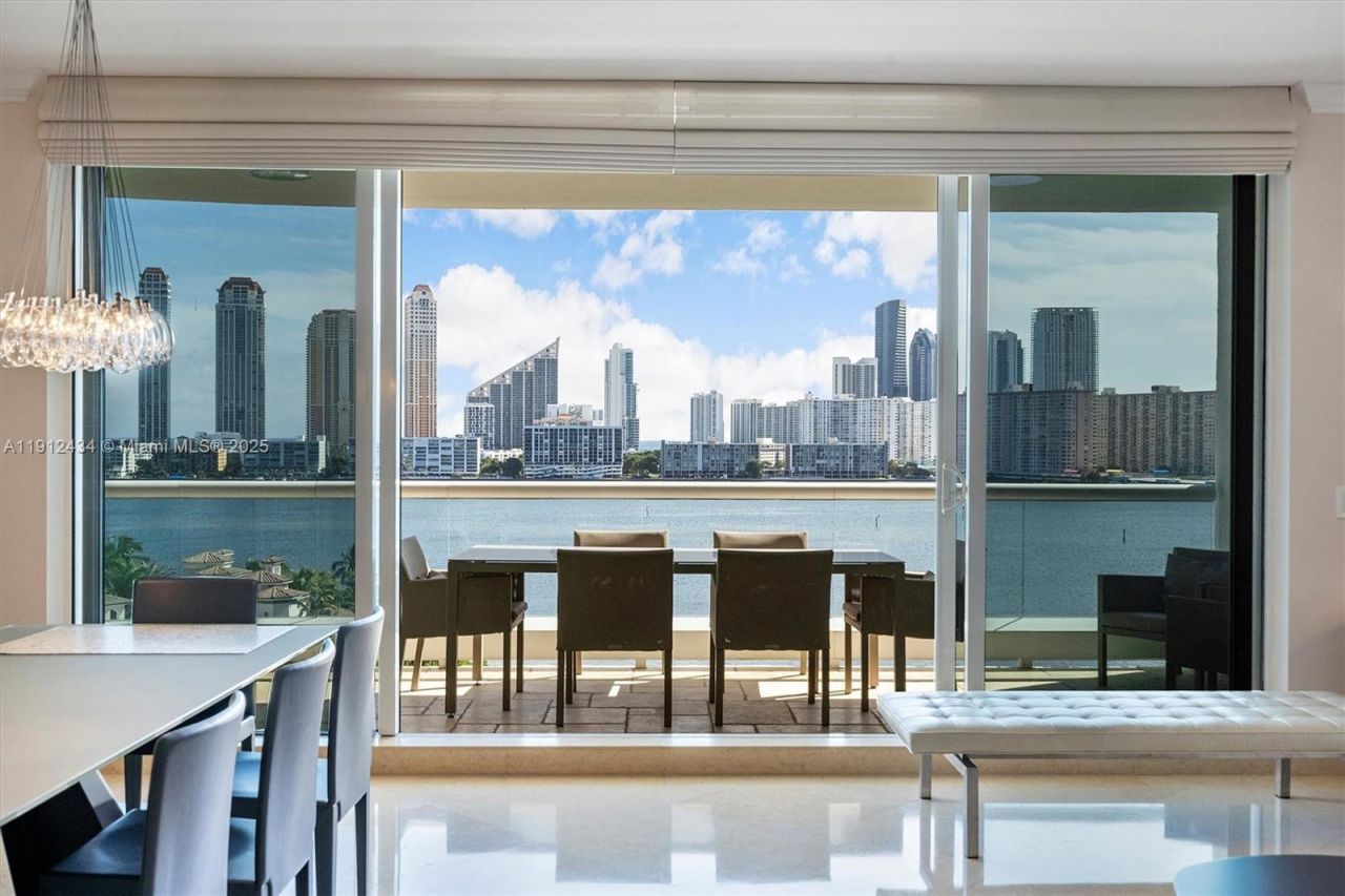 6000 Island Blvd, Unit 1007, Aventura, FL 33160 Photo