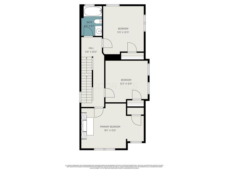 730 S Champion Avenue, Columbus, OH 43205 Photo 28