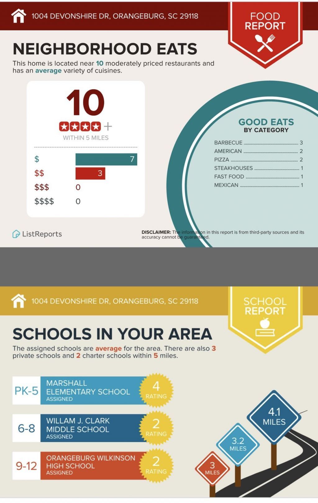 1004 Devonshire Drive Photo 46