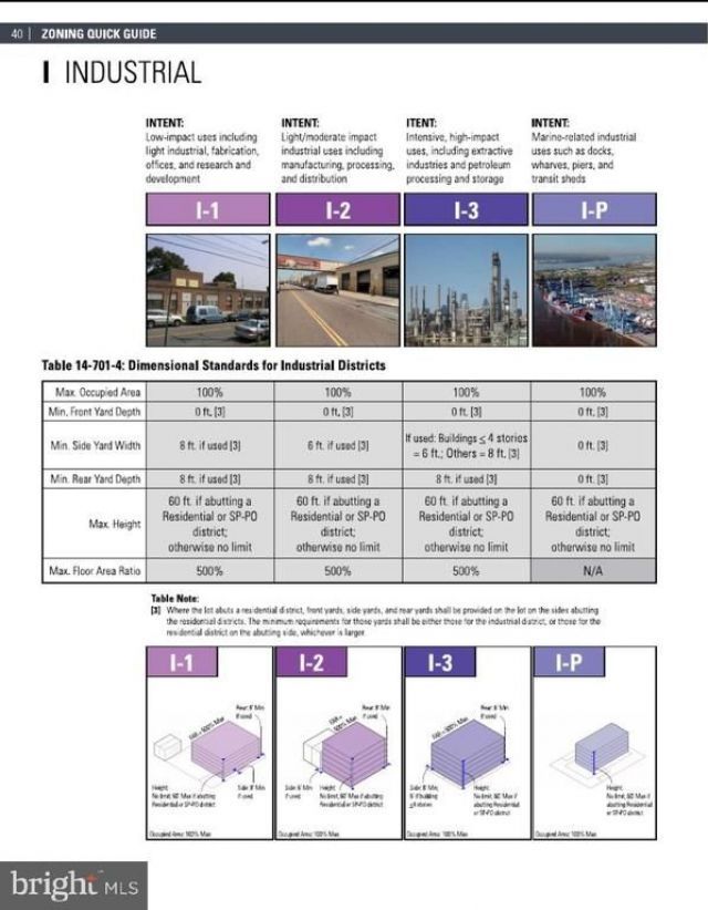 1242 48 Adams Avenue, Philadelphia, PA 19124 Main Photo