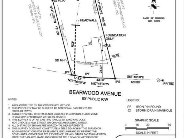 4033 Bearwood Avenue, Charlotte, NC 28205