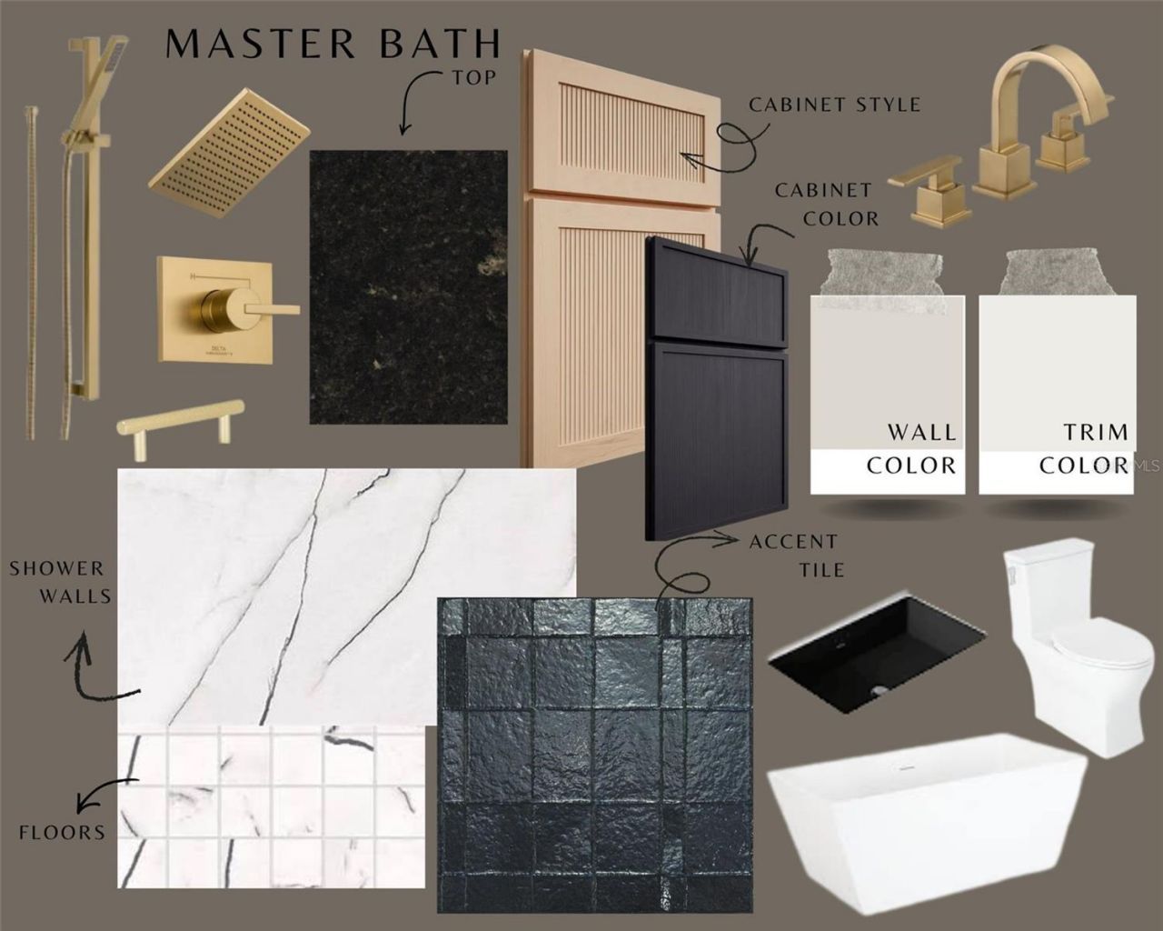 6079 SW 124th Way, Archer, FL 32618 Photo