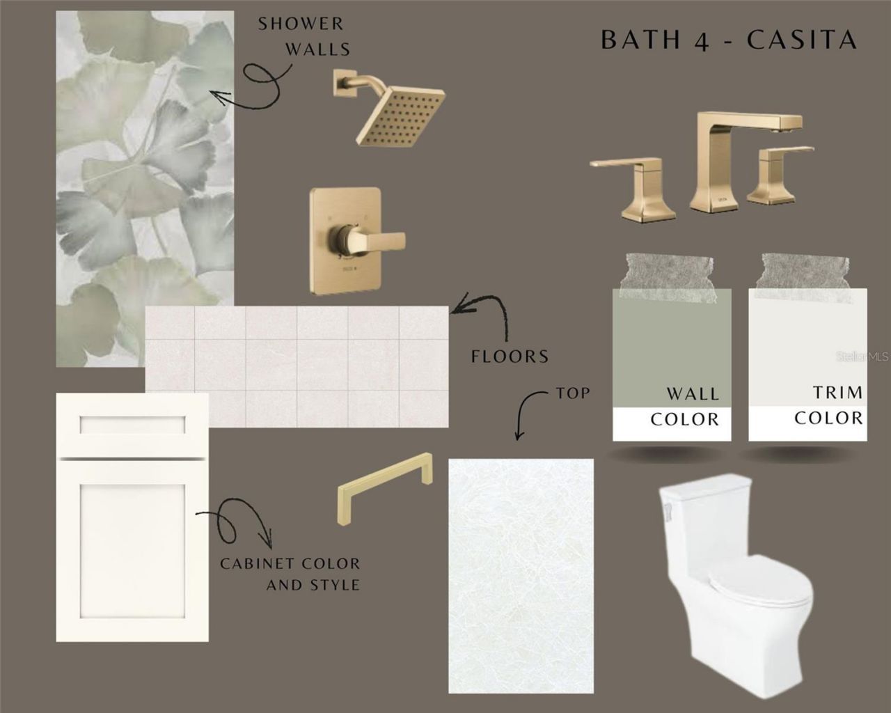 6079 SW 124th Way, Archer, FL 32618 Photo