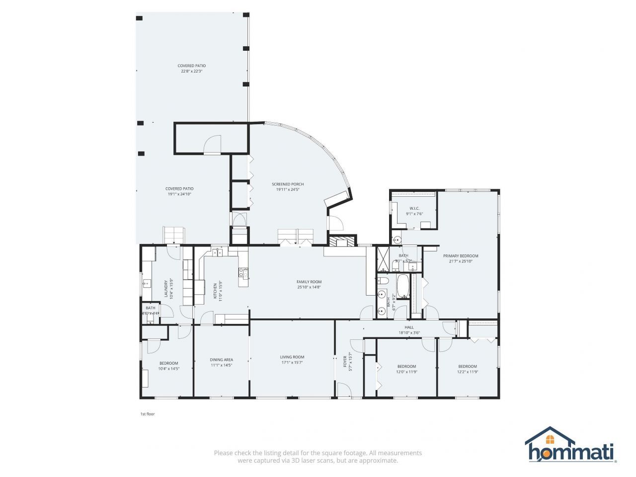 2607 Marston Road, Tallahassee, FL 32308 Photo