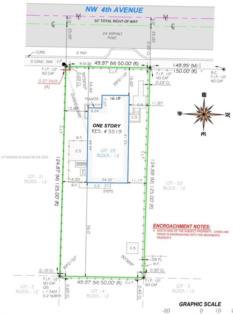 5519 NW 4th Ave, Miami, FL 33127 Photo