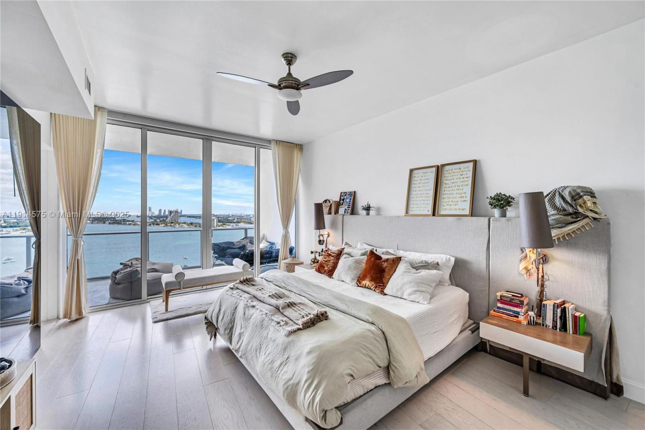 2020 N Bayshore Dr, Unit 1906, Miami, FL 33137 Photo