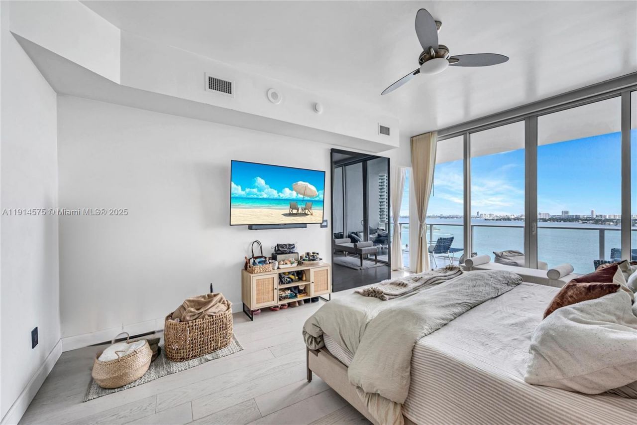 2020 N Bayshore Dr, Unit 1906, Miami, FL 33137 Photo