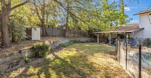 7912 Wildridge Dr, Fair Oaks, CA 95628 Photo