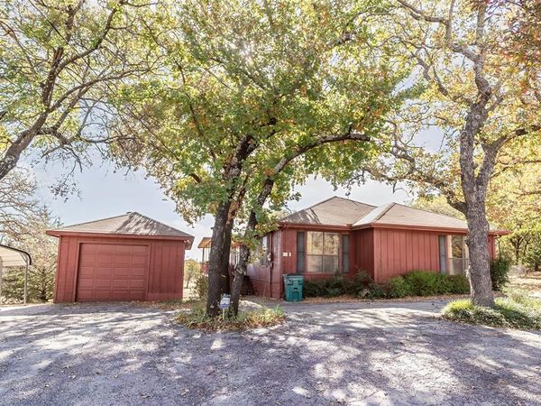 121 Fairway Drive , Nocona, TX 76255