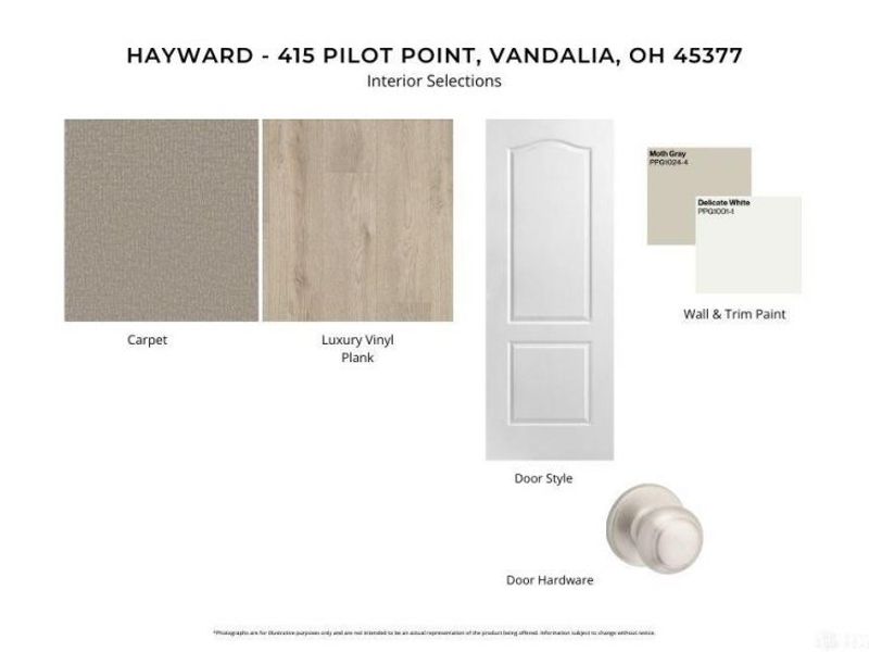 415 Pilot Point, Unit 1-304, Vandalia, OH 45377 Photo 3