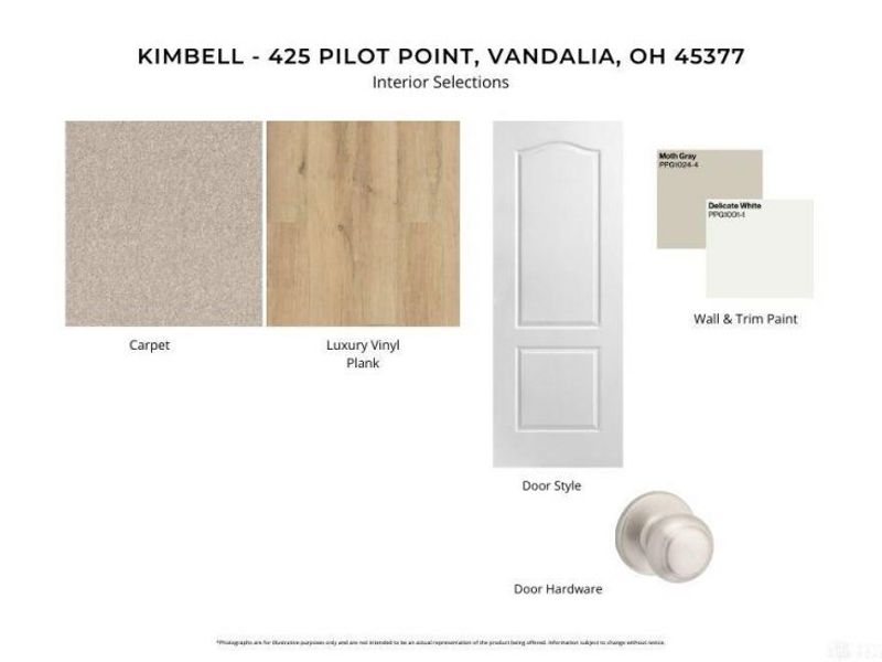 425 Pilot Point, Unit 1-305, Vandalia, OH 45377 Photo 3