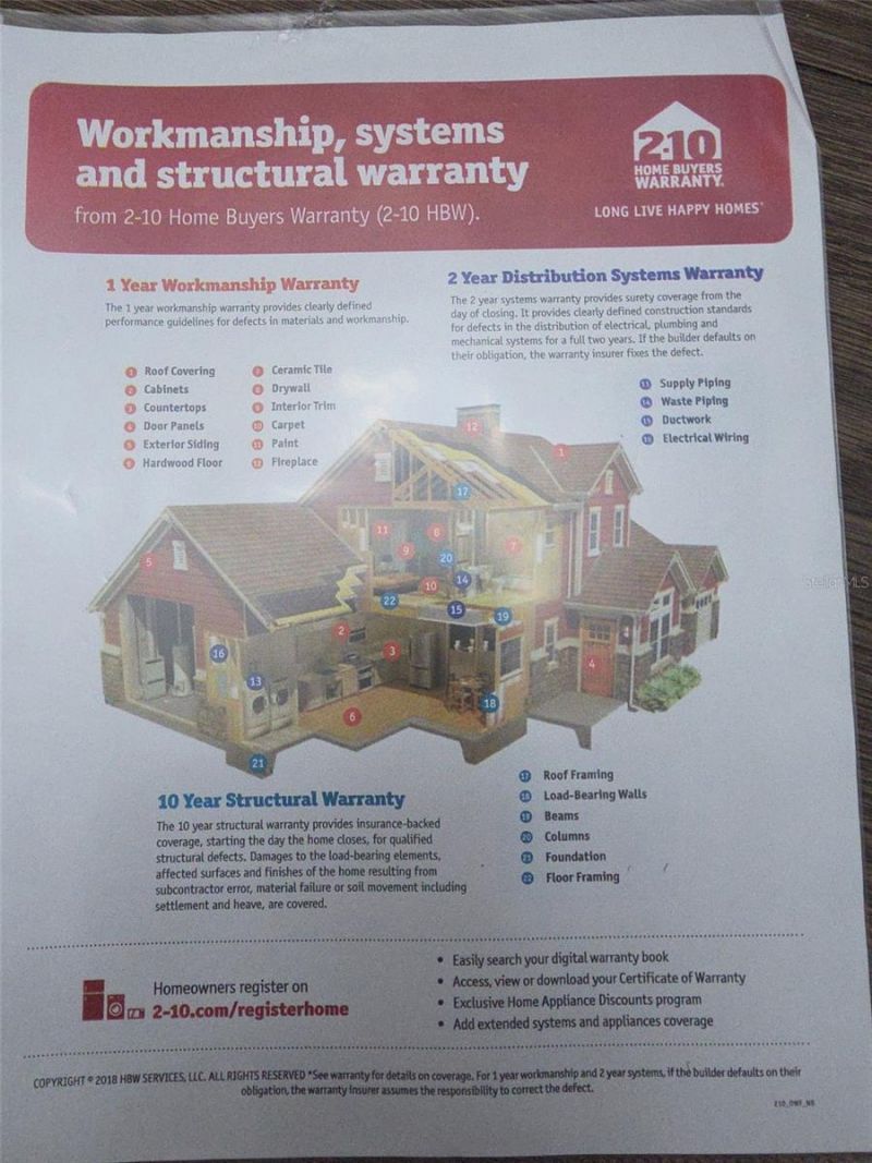 31 Morgan Street, Auburndale, FL 33823 Photo