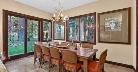 1056 Lakeshore Boulevard, Incline Village, NV 89451 Photo