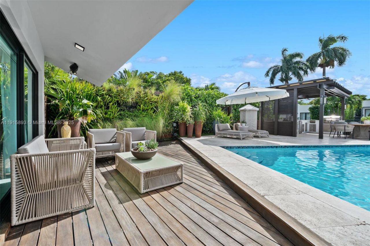 1792 Cleveland Rd, Miami Beach, FL 33141 Photo