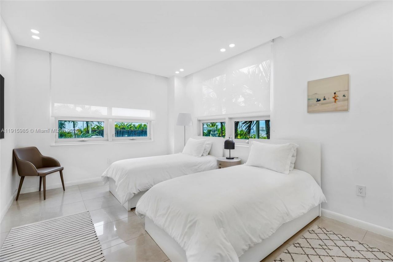 3250 NE 1st Ave, Unit 605, Miami, FL 33137 Photo