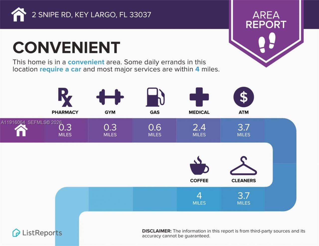 2 Snipe Rd, Key Largo, FL 33037 Photo