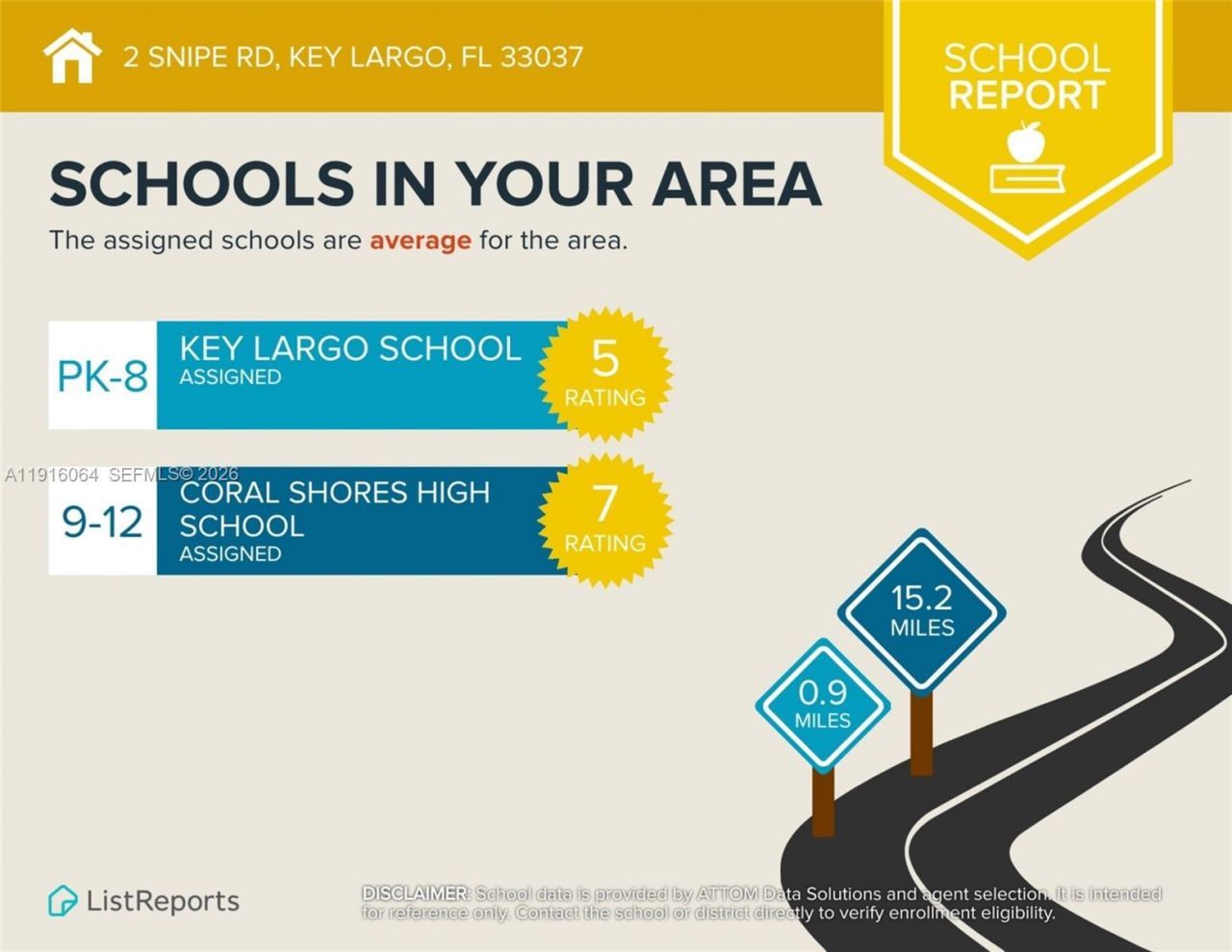 2 Snipe Rd, Key Largo, FL 33037 Photo