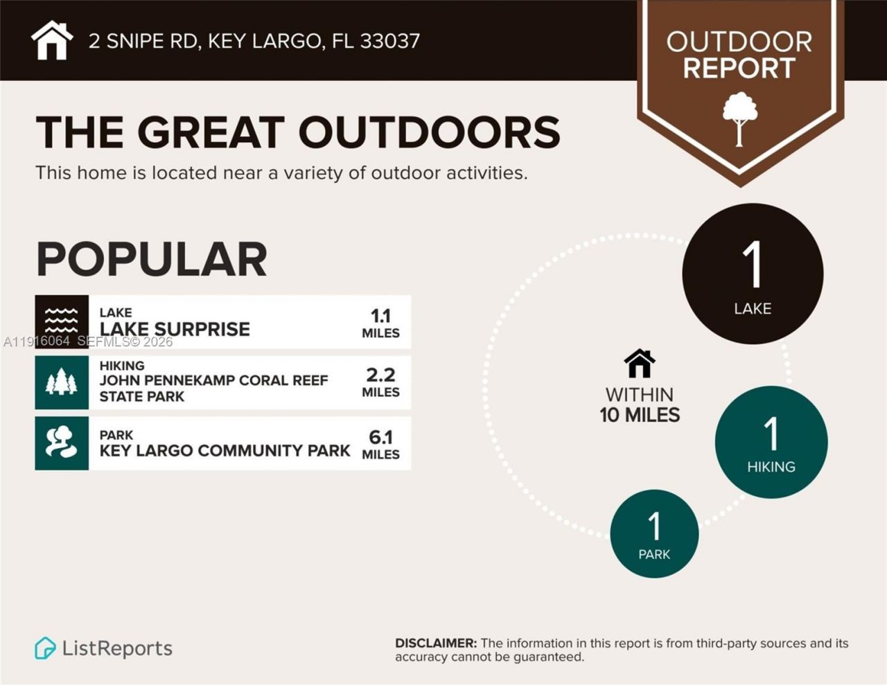 2 Snipe Rd, Key Largo, FL 33037 Photo