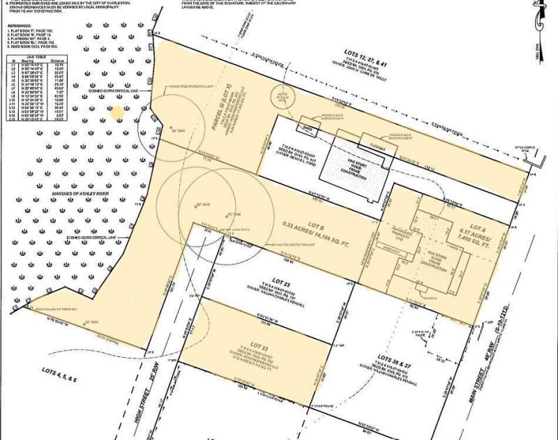 0 High Street Photo 16