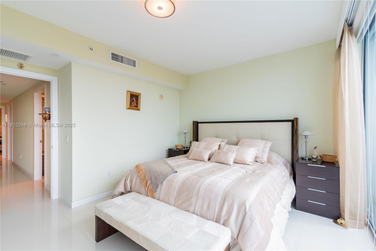 2950 NE 188th St, Unit 504, Aventura, FL 33180 Photo