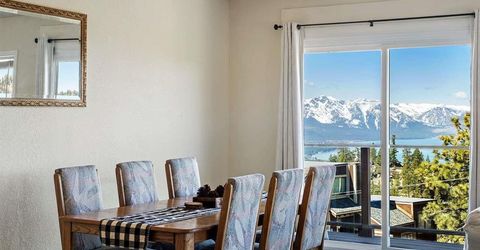 753 A Bigler Circle, Stateline, NV 89449 Photo