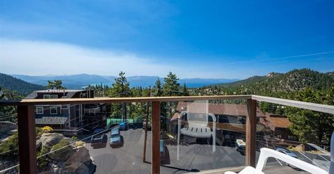 753 A Bigler Circle, Stateline, NV 89449 Photo