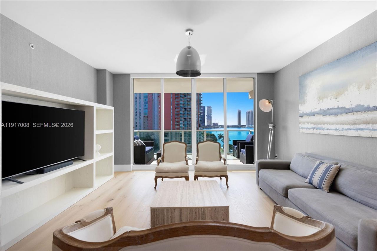 3340 NE 190th St, Unit 909, Aventura, FL 33180 Photo