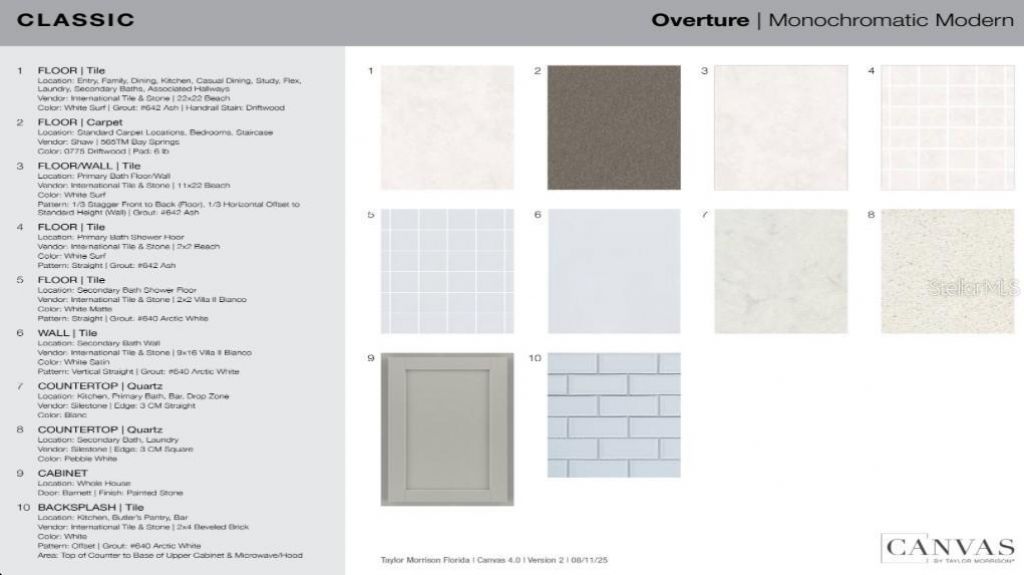 835 Junonia Boulevard, New Smyrna Beach, FL 32168 Photo