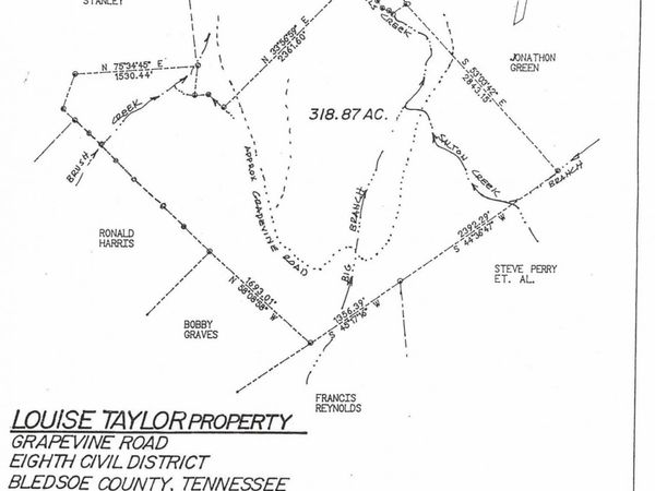 Grapevine Rd, Crossville, TN 38572
