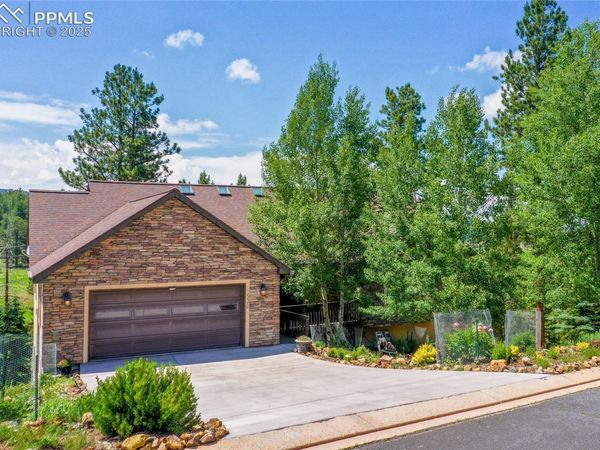 1530 Masters Drive, Woodland Park, CO 80863