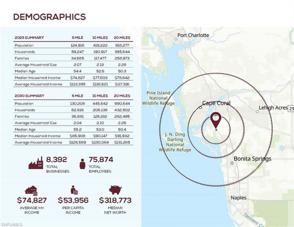 6901 Hendry Creek Dr, Fort Myers, FL 33908 Photo