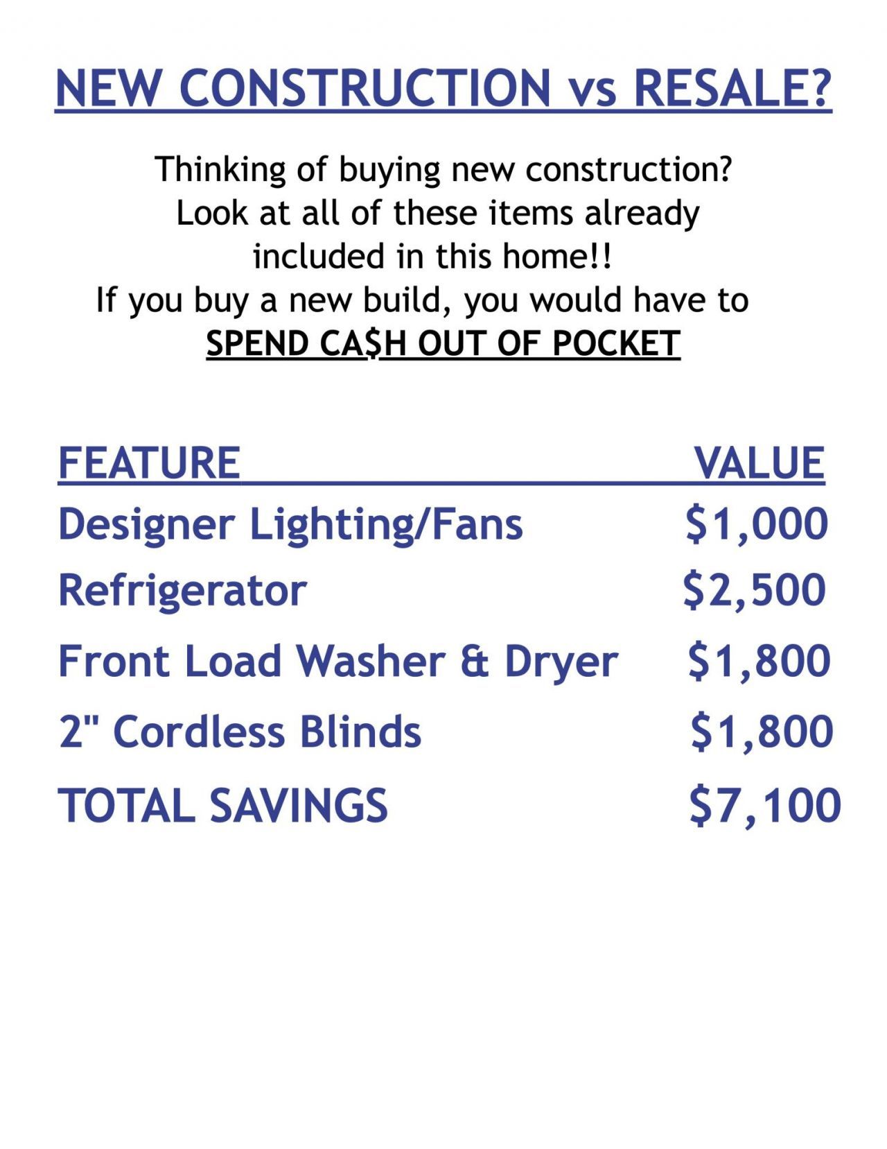 153 Sugeree Drive Photo 4